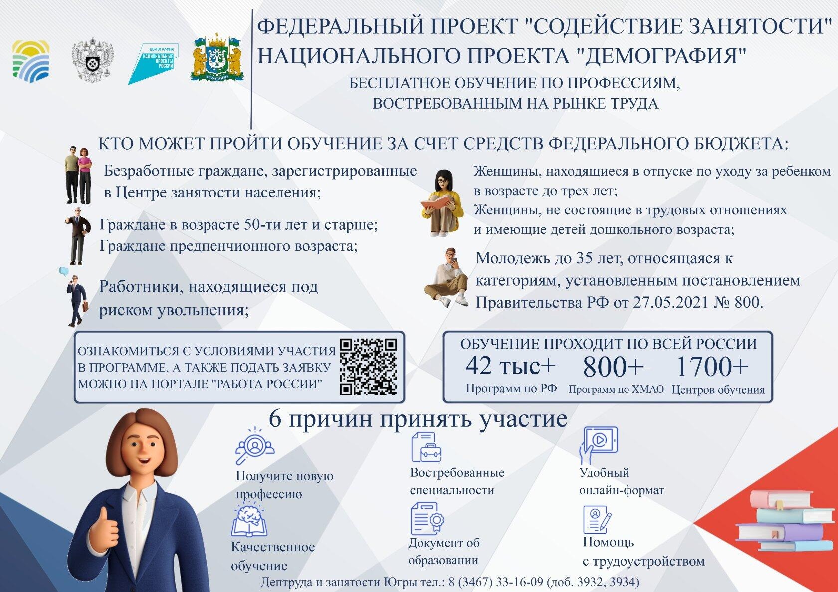 Центр занятости проект демография