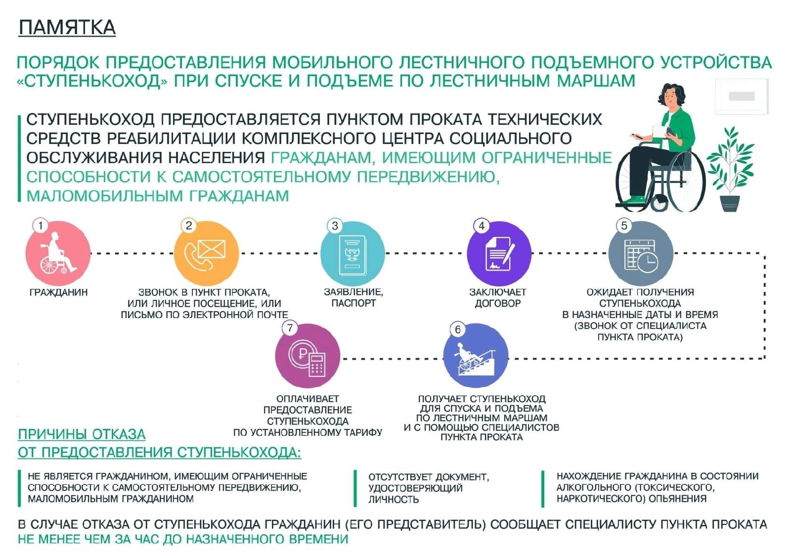 Пункт проката технических средств реабилитации - БУ 